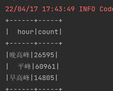 image-20220423101349186